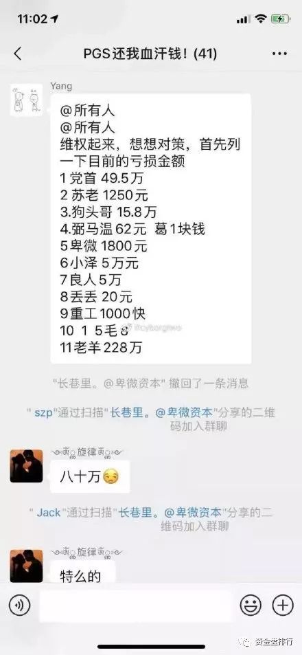PGS项目方怒割6亿，创始人“黄涌涛”参与多个资金盘项目！！！