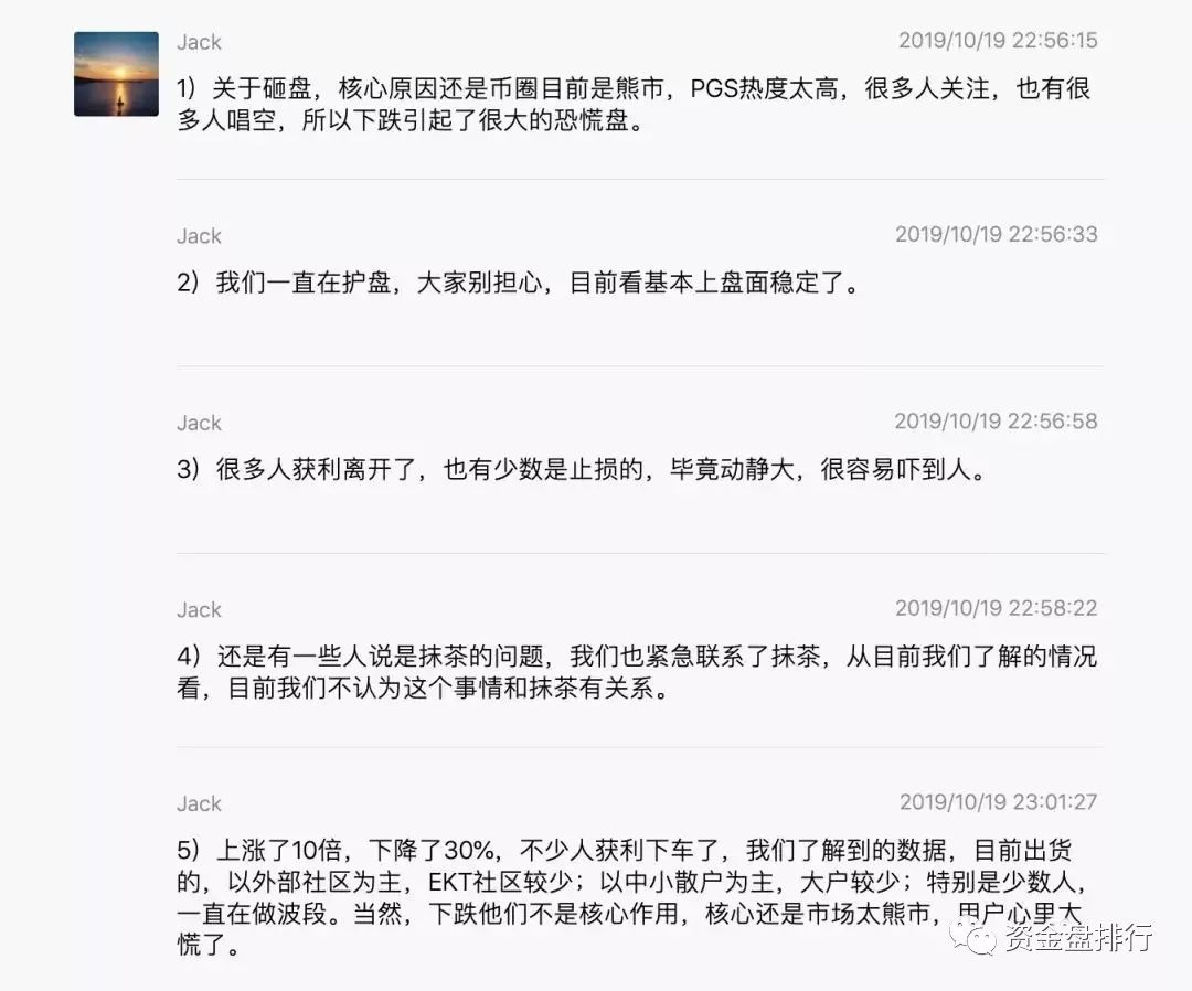 PGS项目方怒割6亿，创始人“黄涌涛”参与多个资金盘项目！！！